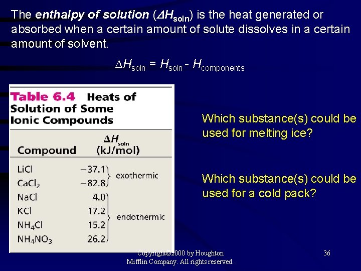 The enthalpy of solution (DHsoln) is the heat generated or absorbed when a certain