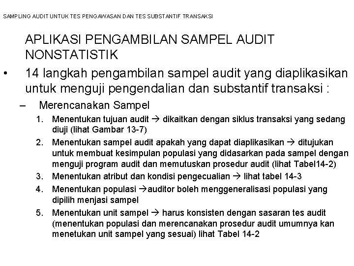 SAMPLING AUDIT UNTUK TES PENGAWASAN DAN TES SUBSTANTIF TRANSAKSI • APLIKASI PENGAMBILAN SAMPEL AUDIT