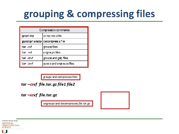 grouping & compressing files groups and compresses files tar –czvf file. tar. gz file