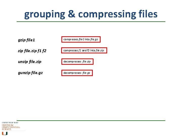 grouping & compressing files gzip file 1 compresses file 1 into file. gz zip