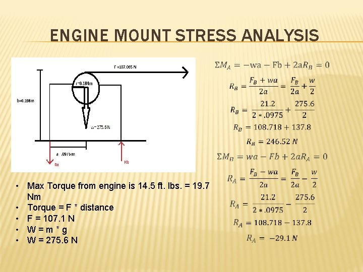 ENGINE MOUNT STRESS ANALYSIS • Max Torque from engine is 14. 5 ft. lbs.
