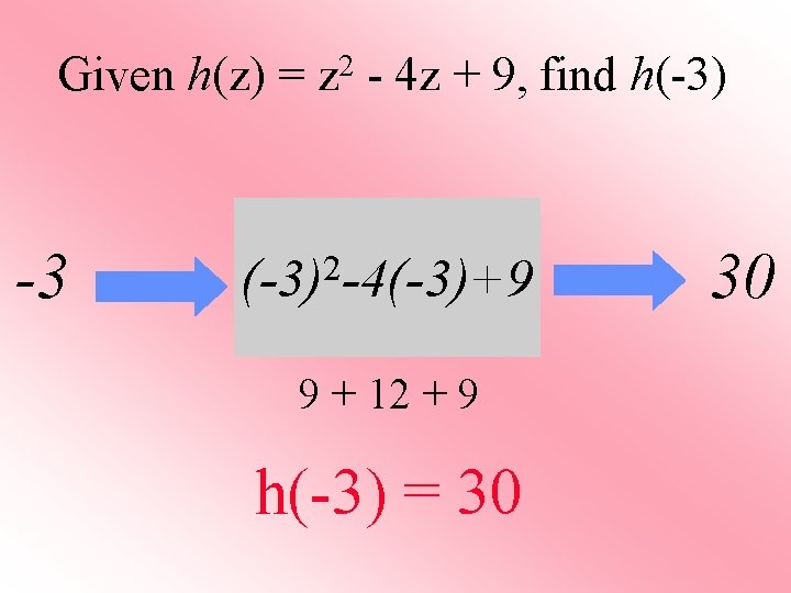 Given h(z) = z 2 - 4 z + 9, find h(-3) -3 2