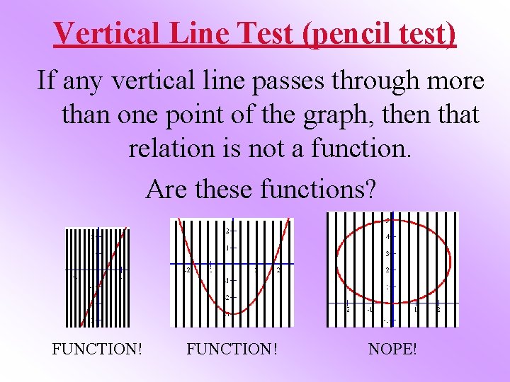 Vertical Line Test (pencil test) If any vertical line passes through more than one