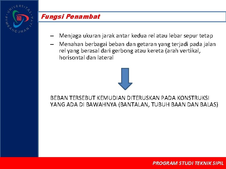 Fungsi Penambat – Menjaga ukuran jarak antar kedua rel atau lebar sepur tetap –