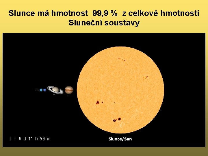 Slunce má hmotnost 99, 9 % z celkové hmotnosti Sluneční soustavy 