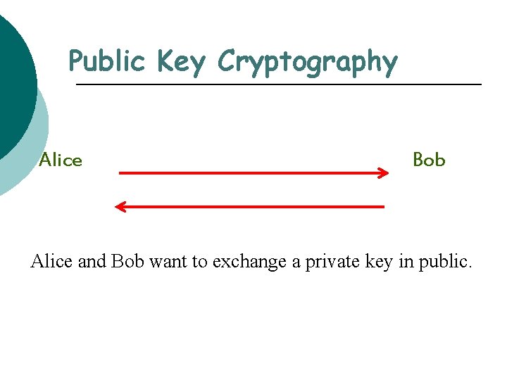 Public Key Cryptography Alice Bob Alice and Bob want to exchange a private key