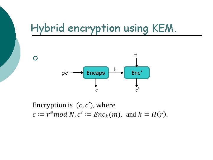 Hybrid encryption using KEM. m ¡ pk Encaps k Enc’ 