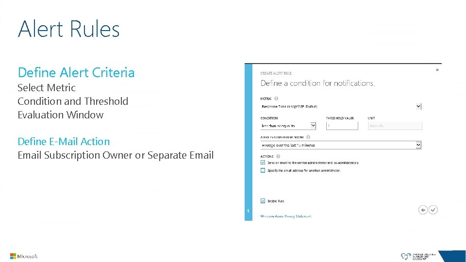 Alert Rules Define Alert Criteria Select Metric Condition and Threshold Evaluation Window Define E-Mail
