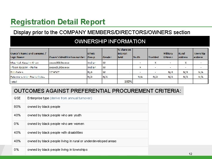 Registration Detail Report Display prior to the COMPANY MEMBERS/DIRECTORS/OWNERS section OWNERSHIP INFORMATION OUTCOMES AGAINST