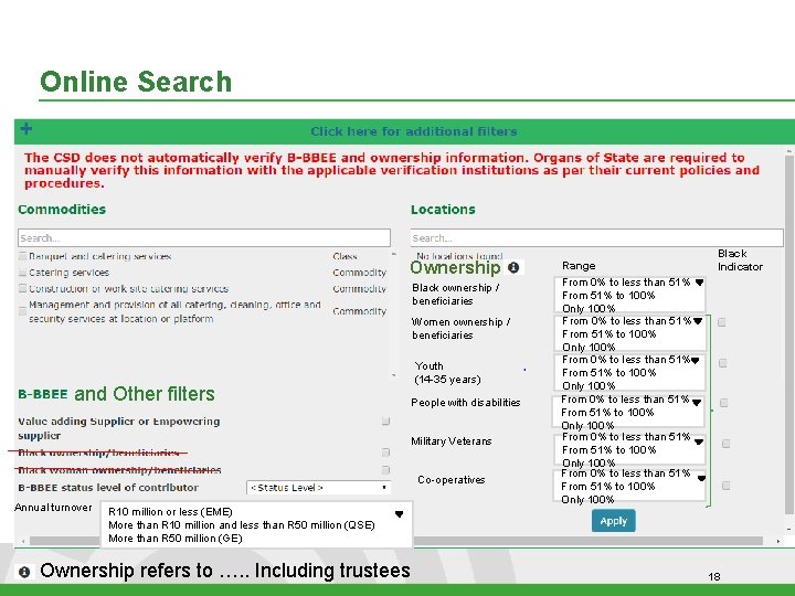 Online Search Ownership Black ownership / beneficiaries Women ownership / beneficiaries and Other filters