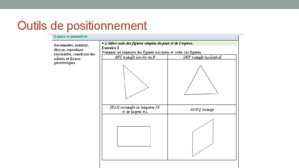 Outils de positionnement 