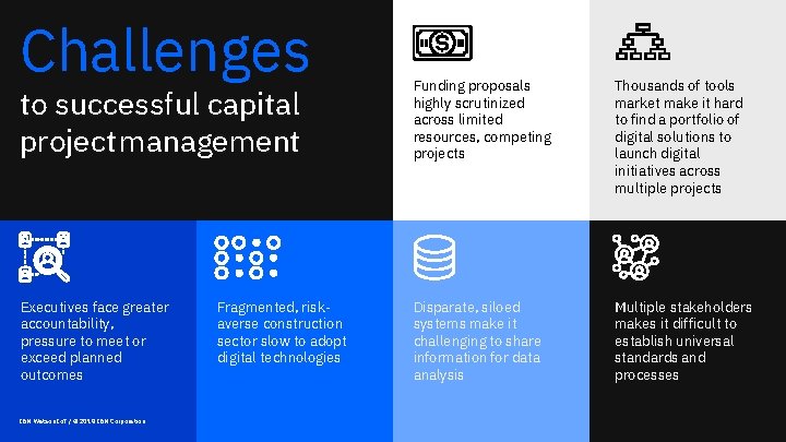 Challenges to successful capital project management Funding proposals highly scrutinized across limited resources, competing