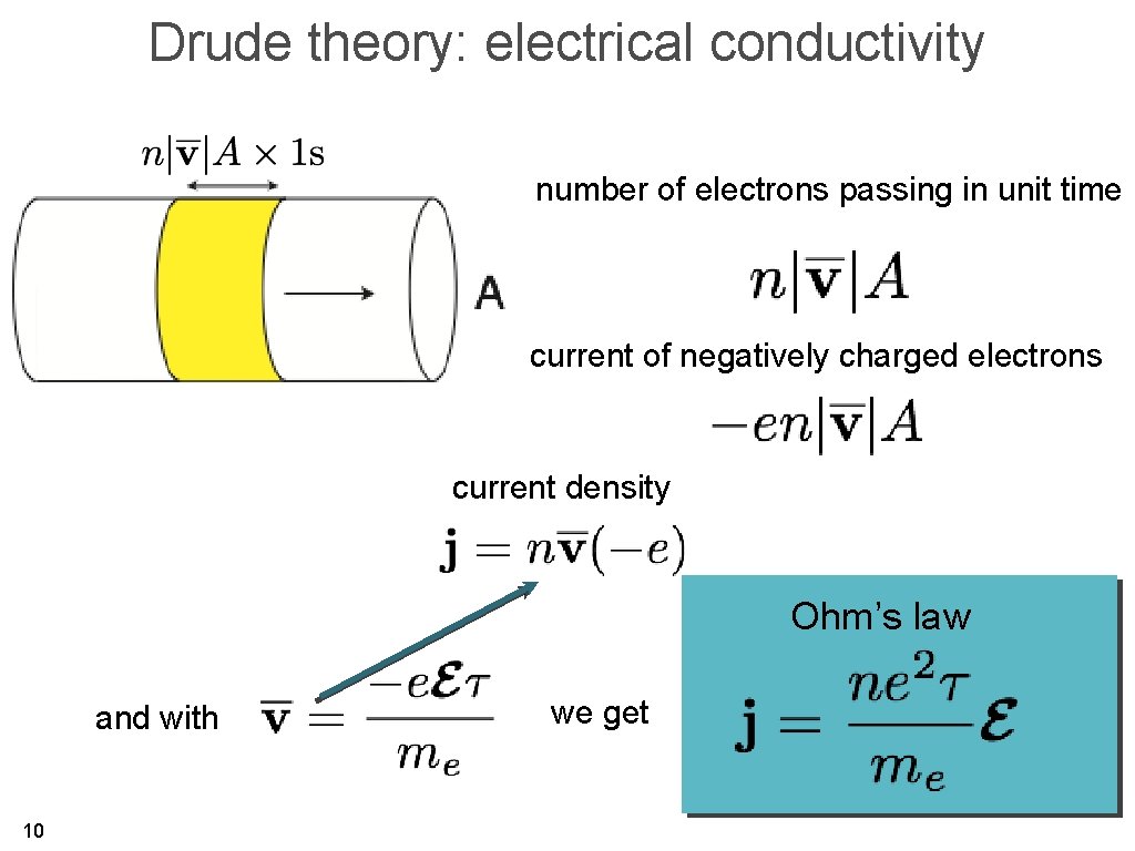 Drude theory: electrical conductivity number of electrons passing in unit time current of negatively
