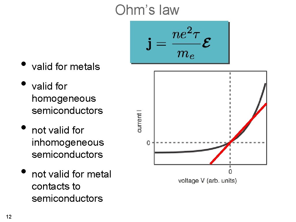 Ohm’s law • valid for metals • valid for homogeneous semiconductors • not valid