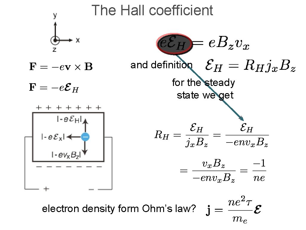 The Hall coefficient and definition for the steady state we get electron density form