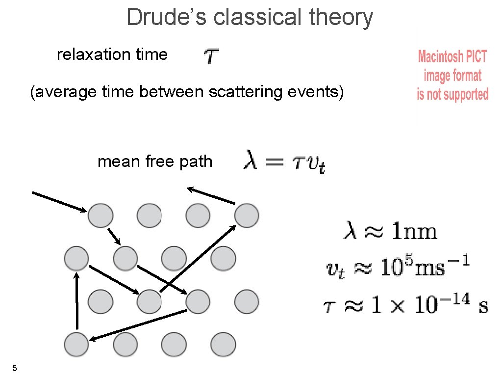 Drude’s classical theory relaxation time (average time between scattering events) mean free path 5