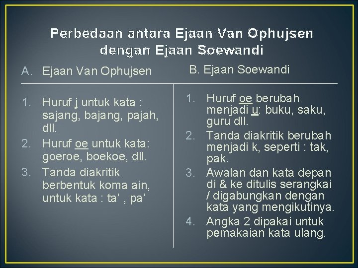 Perbedaan antara Ejaan Van Ophujsen dengan Ejaan Soewandi A. Ejaan Van Ophujsen B. Ejaan