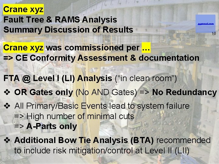 Crane xyz Fault Tree & RAMS Analysis Summary Discussion of Results moergeli. com 10