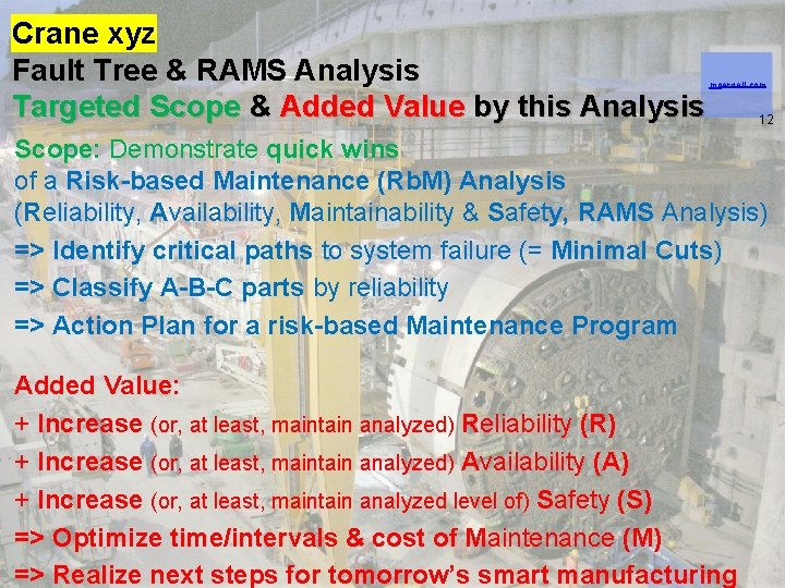 Crane xyz Fault Tree & RAMS Analysis Targeted Scope & Added Value by this