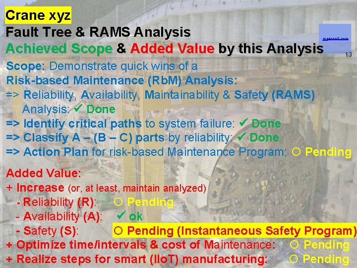 Crane xyz Fault Tree & RAMS Analysis Achieved Scope & Added Value by this