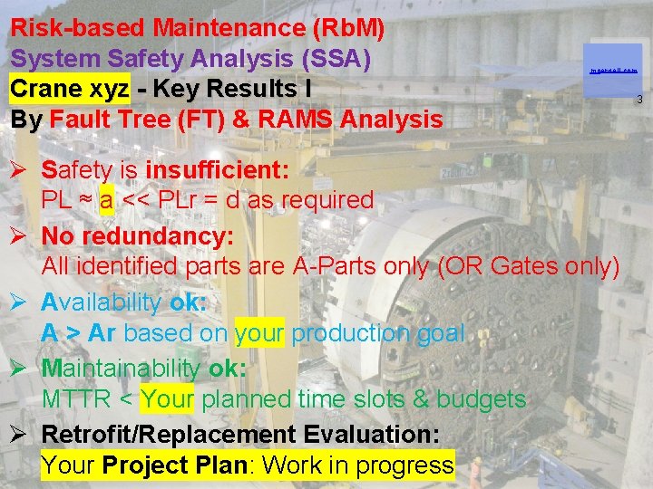 Risk-based Maintenance (Rb. M) System Safety Analysis (SSA) Crane xyz - Key Results I