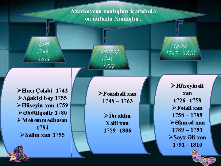 Azərbaycan xanlıqları içərisində ən nüfuzlu Xanlıqlar. Şəki 1743 1819 ØHacı Çələbi 1743 ØAğakişi bəy