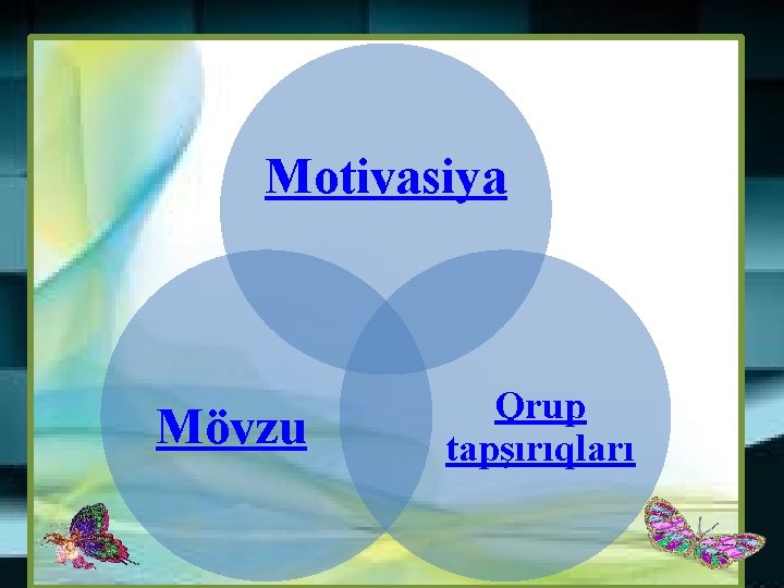 Motivasiya Mövzu Qrup tapşırıqları 