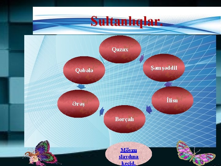 Sultanlıqlar. Qazax Şəmşəddil Qəbələ İlisu Ərəş Borçalı Mövzu slaydına keçid. 