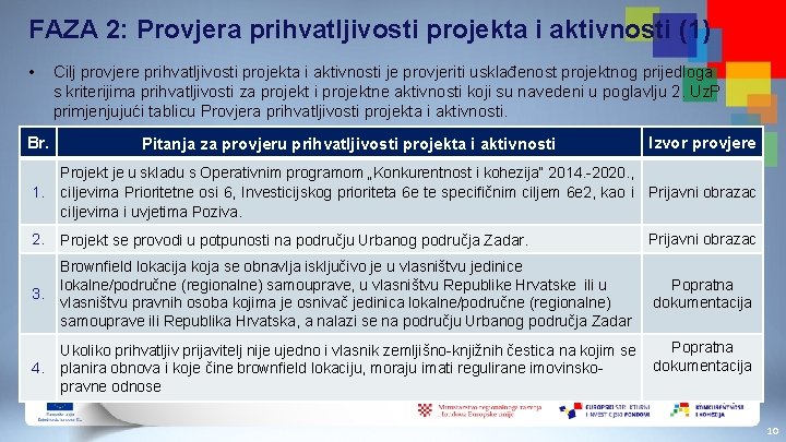 FAZA 2: Provjera prihvatljivosti projekta i aktivnosti (1) • Br. Cilj provjere prihvatljivosti projekta