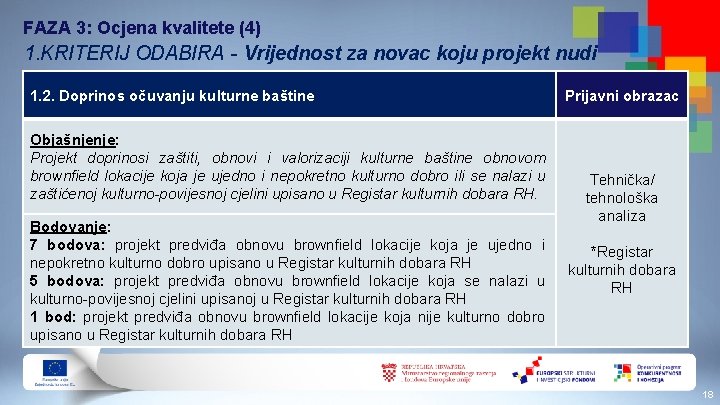 FAZA 3: Ocjena kvalitete (4) 1. KRITERIJ ODABIRA - Vrijednost za novac koju projekt