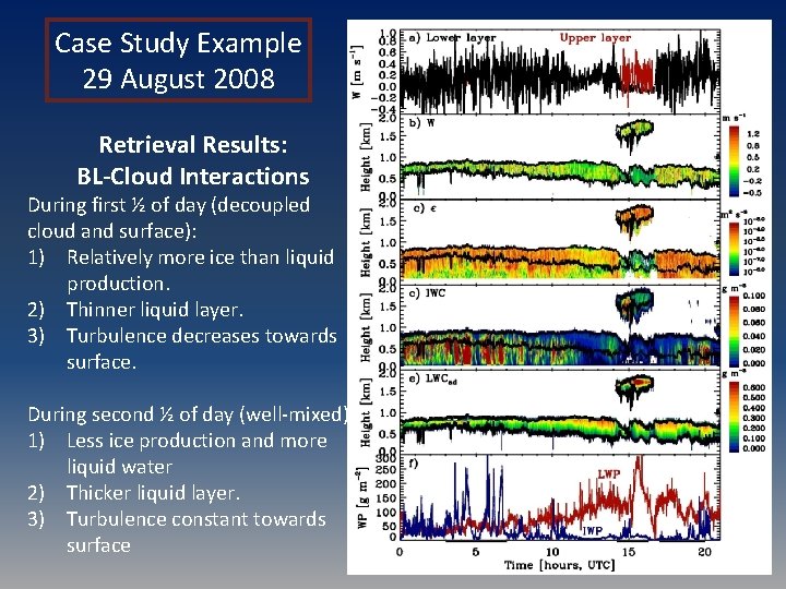 Case Study Example 29 August 2008 Retrieval Results: BL-Cloud Interactions During first ½ of