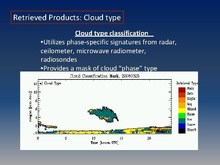 Retrieved Products: Cloud type classification • Utilizes phase-specific signatures from radar, ceilometer, microwave radiometer,