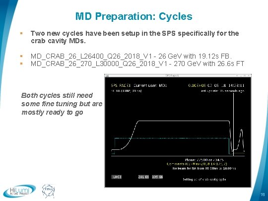 MD Preparation: Cycles § Two new cycles have been setup in the SPS specifically