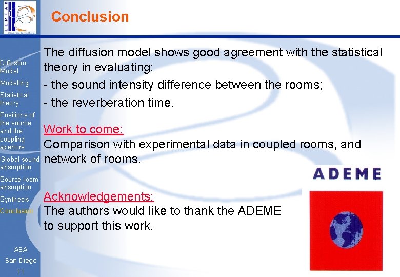 Conclusion Diffusion Modelling Statistical theory Positions of the source and the coupling aperture Global