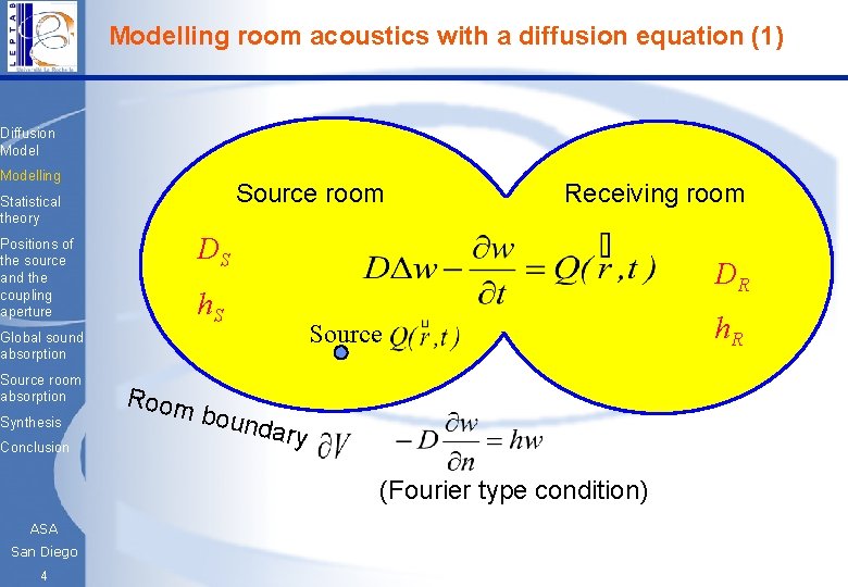Modelling room acoustics with a diffusion equation (1) Diffusion Modelling Source room Statistical theory