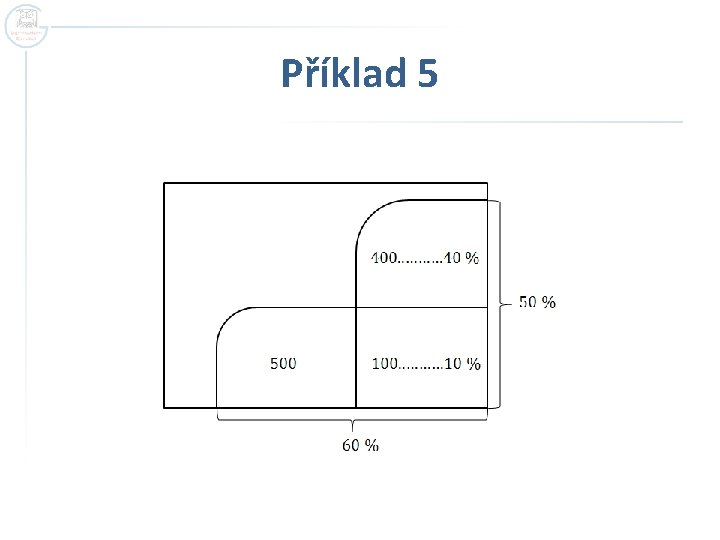 Příklad 5 Příklad 5