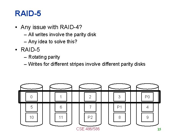 RAID-5 • Any issue with RAID-4? – All writes involve the parity disk –