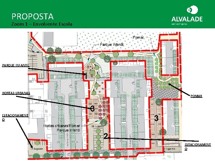 PROPOSTA Zoom 1 – Envolvente Escola PARQUE INFANTIL HORTAS URBANAS POMAR ESTACIONAMENT O 