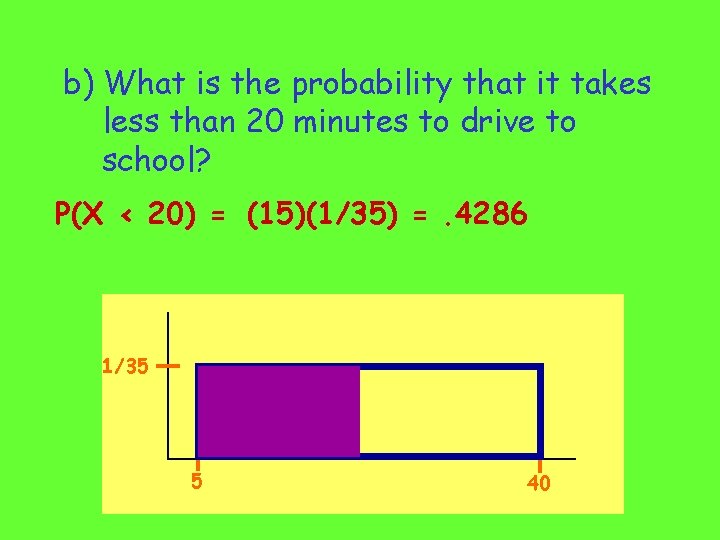 b) What is the probability that it takes less than 20 minutes to drive