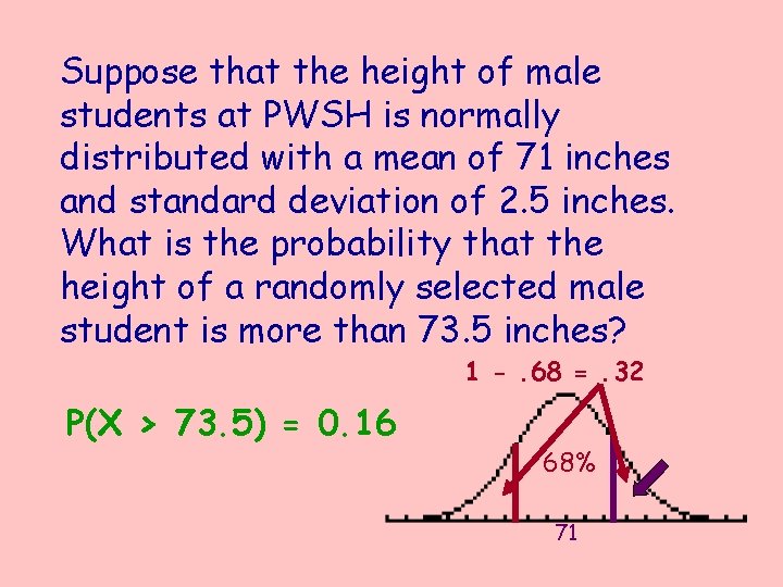 Suppose that the height of male students at PWSH is normally distributed with a