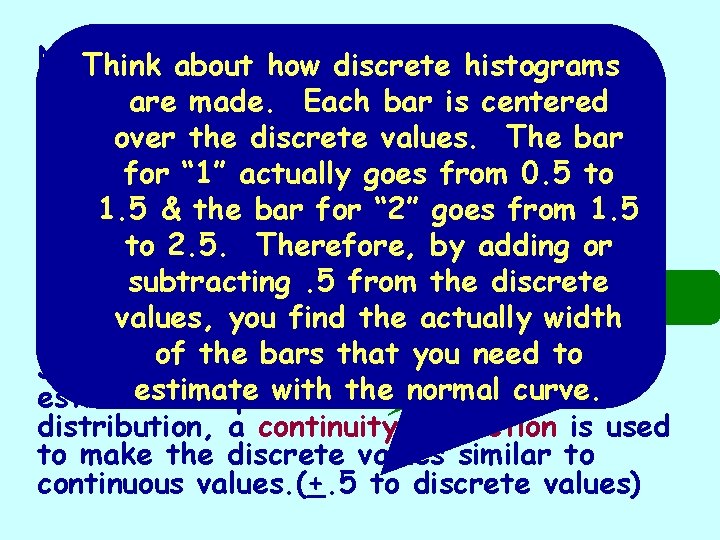 Normal can be used to Thinkdistributions about how discrete histograms estimate areprobabilities made. Eachfor