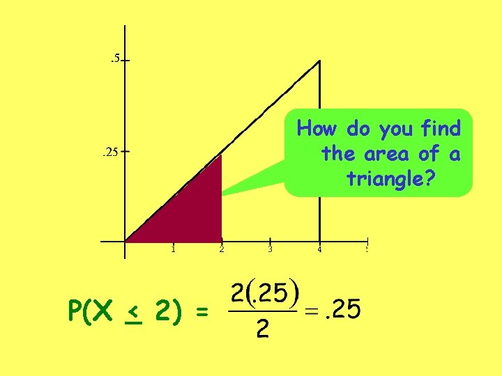 How do you find the area of a triangle? P(X < 2) = 