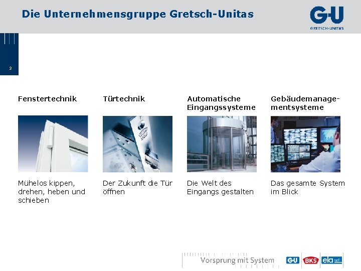 Die Unternehmensgruppe Gretsch-Unitas 3 Fenstertechnik Türtechnik Automatische Eingangssysteme Gebäudemanagementsysteme Mühelos kippen, drehen, heben und
