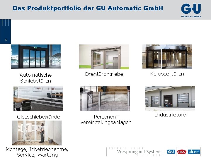 Das Produktportfolio der GU Automatic Gmb. H 6 Automatische Schiebetüren Glasschiebewände Montage, Inbetriebnahme, Service,