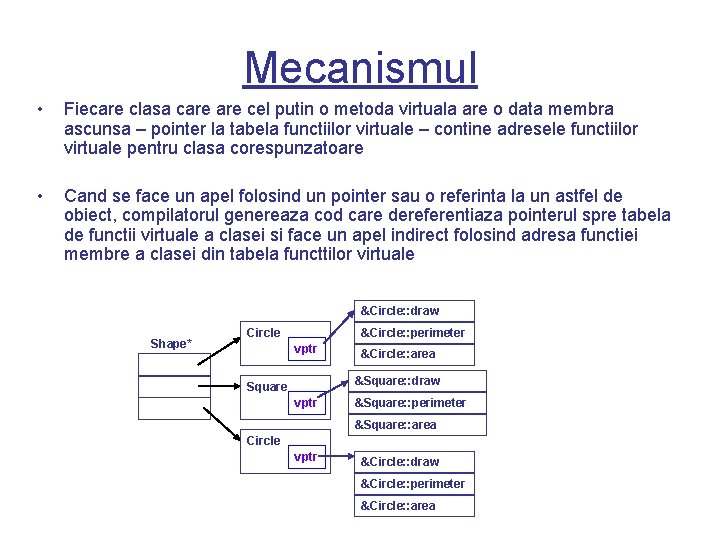 Mecanismul • Fiecare clasa care cel putin o metoda virtuala are o data membra