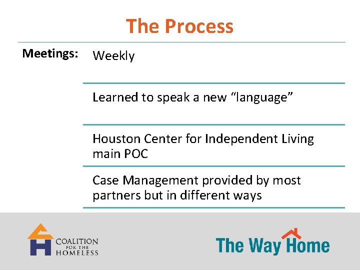 The Process Meetings: Weekly Learned to speak a new “language” Houston Center for Independent