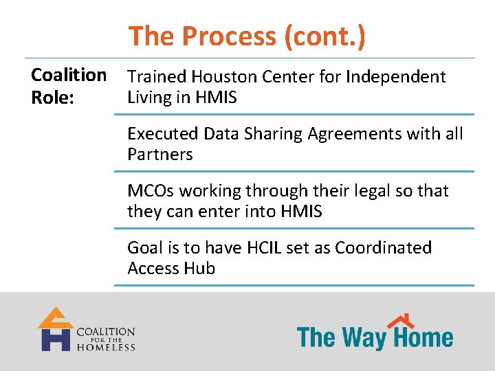 The Process (cont. ) Coalition Trained Houston Center for Independent Living in HMIS Role: