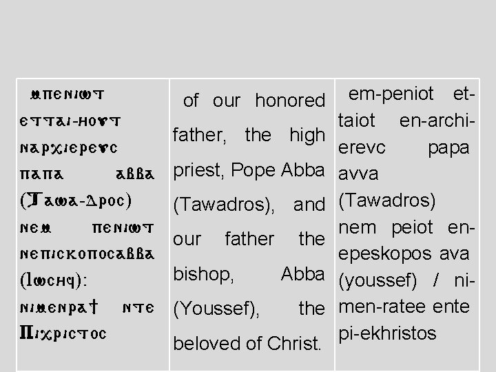 mpeniwt ettai-/out nar, iereuc papa abba (Tawa-droc) nem peniwt nepickopocabba (Iwc/f): nimenra] nte Pi,