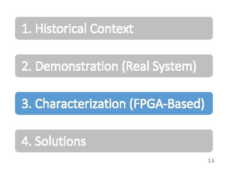 1. Historical Context 2. Demonstration (Real System) 3. Characterization (FPGA-Based) 4. Solutions 14 