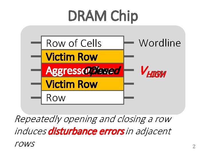 DRAM Chip Row of Cells Row Victim Row Opened Aggressor Row Closed Row Victim